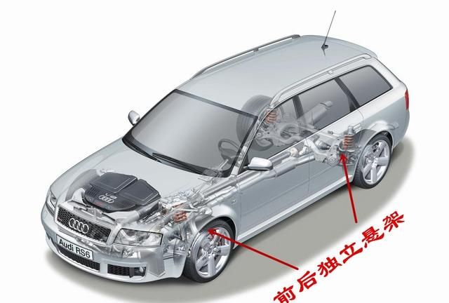 什么是suv，什么是suv汽车？图19