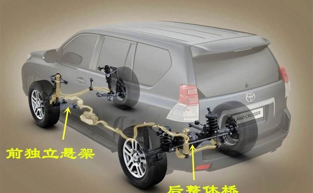 什么是suv，什么是suv汽车？图17