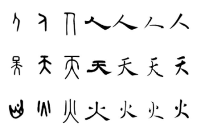 ​汉字演变过程七个阶段图片,汉字演变过程七个阶段时间