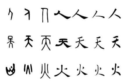 汉字演变过程七个阶段图片,汉字演变过程七个阶段时间图1