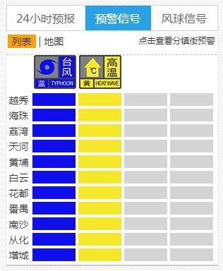 台风马鞍登陆前或增强至12级路线（注意台风马鞍）(5)