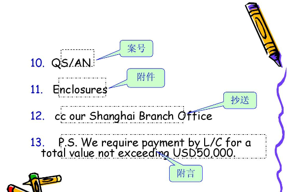 ps是什么意思,聊天中bug是什么意思图1