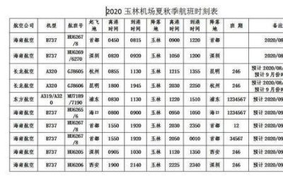 ​玉林汽车总站时刻表