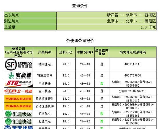 寄家电用什么物流 实惠