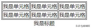 css 经典表格（css基础篇11--表格样式）(6)