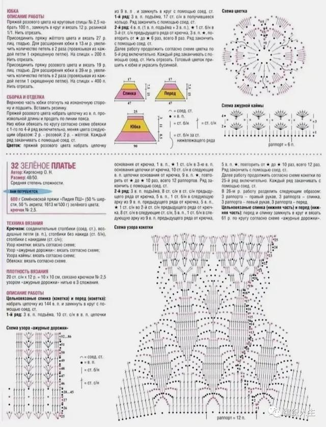 连衣裙毛衣花样织法（六款惊艳夏日的裙子）(7)