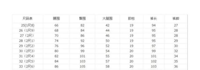 27的腰相当于什么码，腰的尺码是什么尺寸？图4