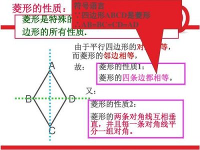 ​菱形对角线性质（大家一起来学习吧）