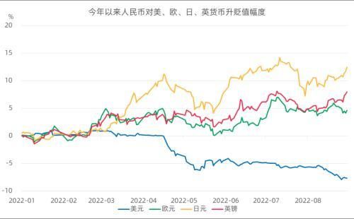 银行准备金率是什么意思?(银行准备金率上调下调,有何影响)-第2张图片-