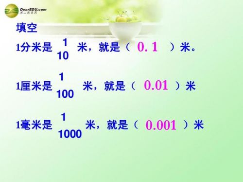 11厘米等于几毫米(1厘米等于几毫米1厘米等于10毫米)-第1张图片-