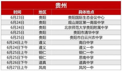 贵州高考分数线2013年(贵州高考分数线2023)-第2张图片-