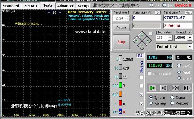 raid5恢复数据工具官方版（存储数据恢复IBMDS5300由于硬盘坏道导致RAID5崩溃的数据恢复）(1)