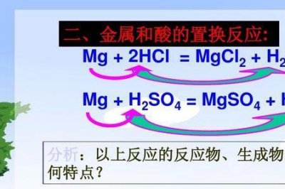 ​氧化铁和稀硫酸反应置换反应