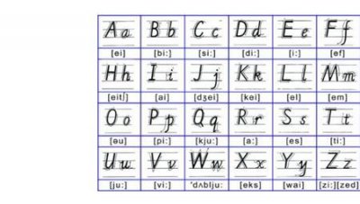 ​幼儿园字母表26个字母