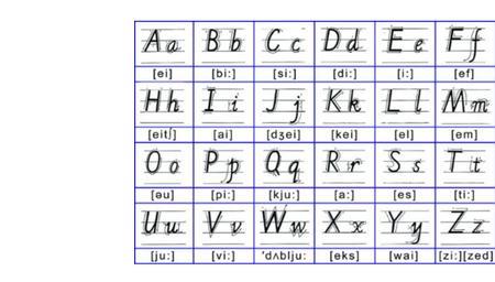 幼儿园字母表26个字母