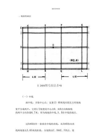 羽毛球标准场地尺寸