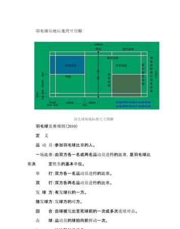 羽毛球场地尺寸是多少