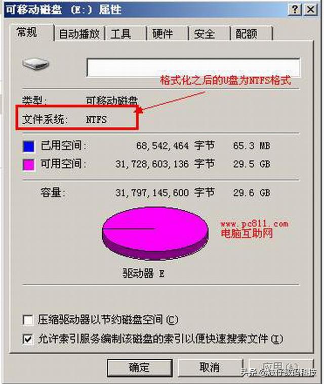 ntfs文件系统有哪几种功能（一起来了解一下现在的NTFS文件系统）(3)