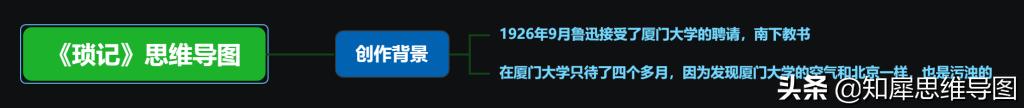 《朝花夕拾》思维导图（琐记读书笔记朝花夕拾思维导图整理好）(3)