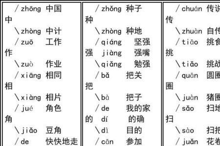 屏的多音字组词