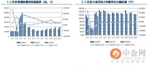 二手挖掘机出售信息58同城，二手挖掘机出售信息-第1张图片-