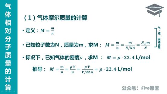 标况下气体摩尔体积一定是22.4么（标况下的温度和压强）