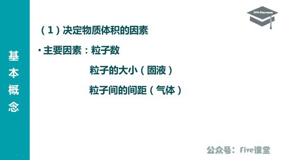 标况下气体摩尔体积一定是22.4么（标况下的温度和压强）