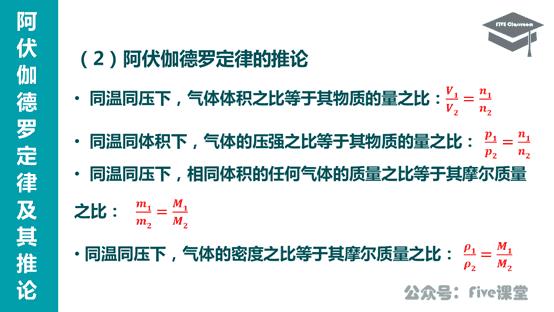 标况下气体摩尔体积一定是22.4么（标况下的温度和压强）