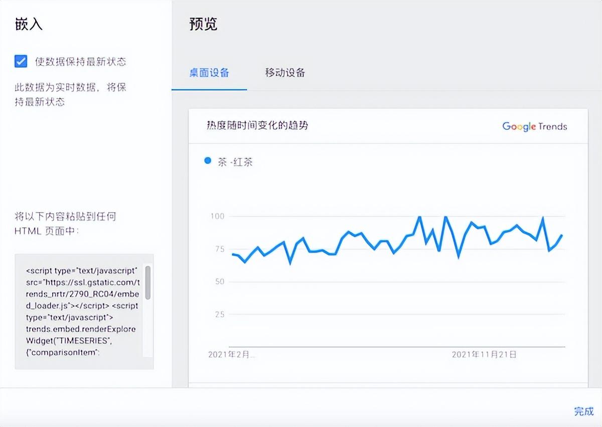 谷歌趋势怎么用？Google Trends新手使用教程