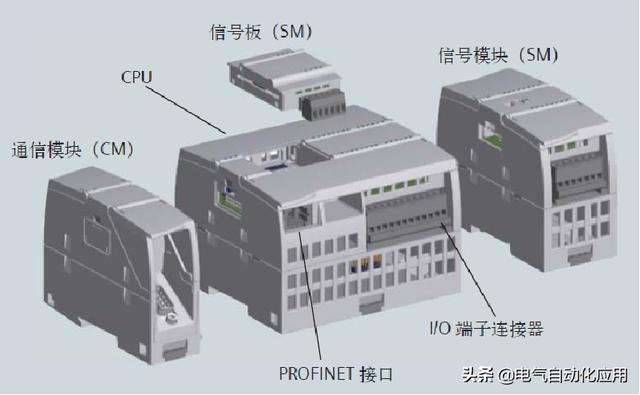 西门子1200编程实例精解 西门子1200你用过吗(2)