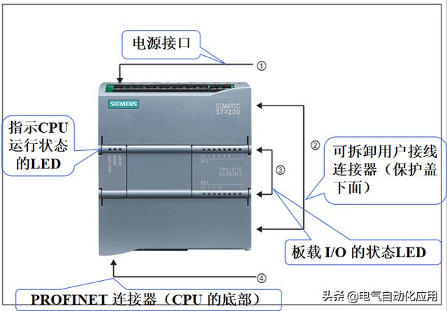 西门子1200编程实例精解 西门子1200你用过吗(3)