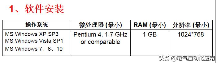 西门子1200编程实例精解 西门子1200你用过吗(4)