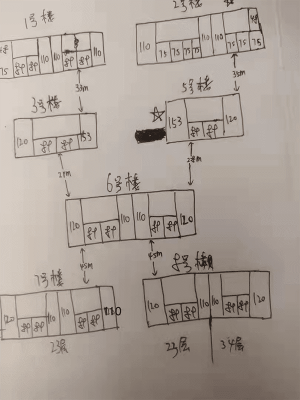 买楼房选哪个楼层好1-18层(1-18楼层选择多少层好)