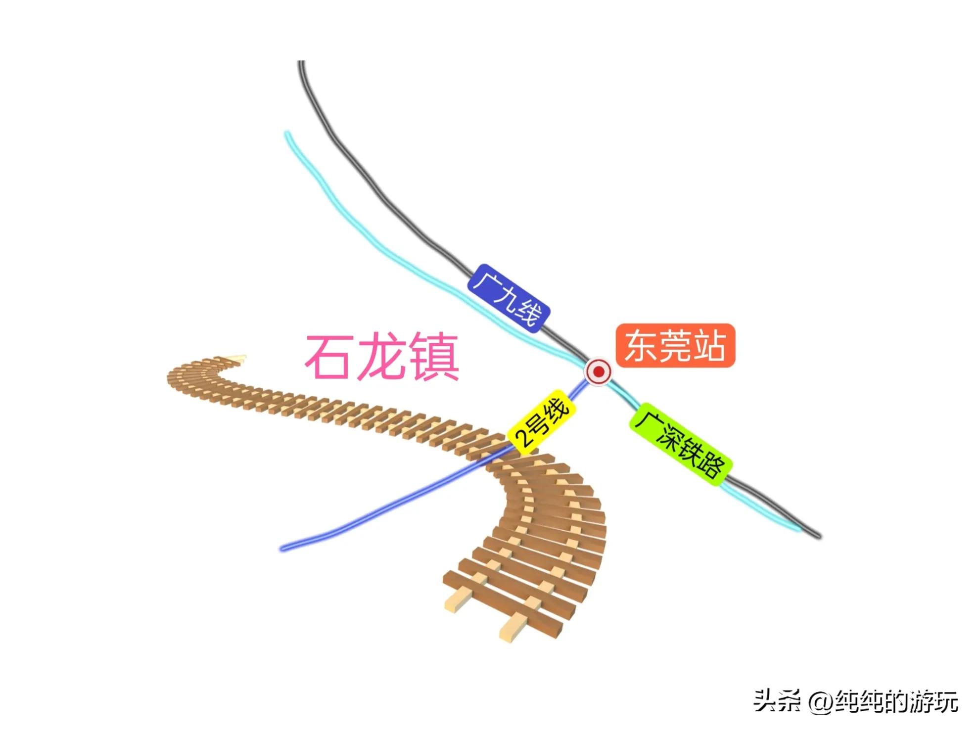 广东东莞市5座主要火车站的途经线路与站点位置