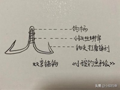 ​锚钩钓法有何优缺点？2种用法，教你手工制作锚钩，看完即会