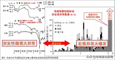 ​沉痛悼念“青龙奇迹”的功臣冉广岐（下）：还原青龙奇迹的真相