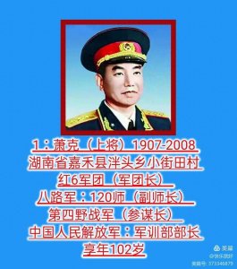 ​1955年中国人民解放军开国上将（57名）