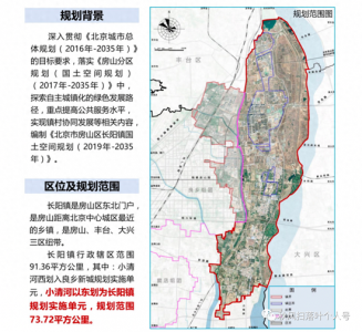 ​房山区长阳镇控制性详细规划解读