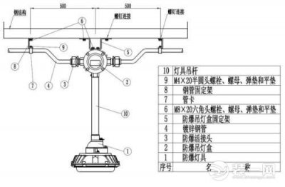 ​吊灯安装图解教程（超详细的吊灯安装说明书 不看会后悔的）