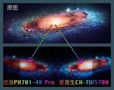 ​4k和高清哪个比较清晰(4k和蓝光1080p哪个清晰度高)