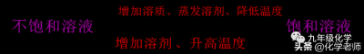 ​氢氧化钠溶于水放热吗（氢氧化钠溶于水中放热吗）