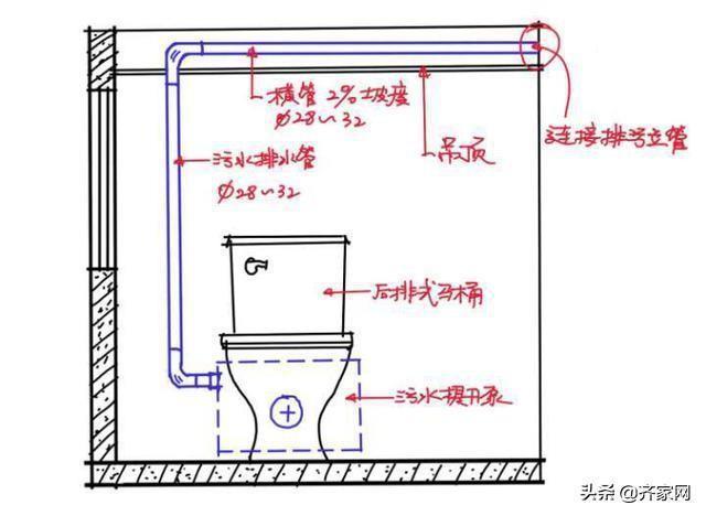 卫生间布局不合理要移位马桶？这六种方法总有一种适合你