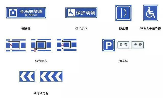 科一科四高清交通标志合集，实用好记，建议收藏！