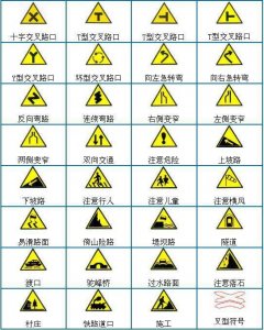 ​科一科四高清交通标志合集，实用好记，建议收藏！