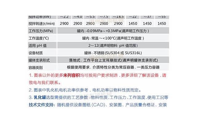 在任何关系中都不要谈“牺牲”