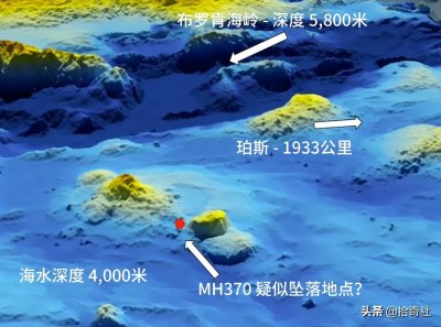 ​航空史上的悲剧，苦寻七年石沉大海，剖析马航MH370的失联原因