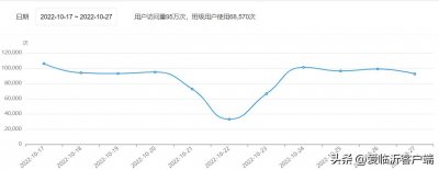 ​临沂市智慧教育云平台顺利保障我市“线上教学”