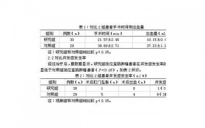 ​挽留爱情应该怎么做 如何让分手不再是终点