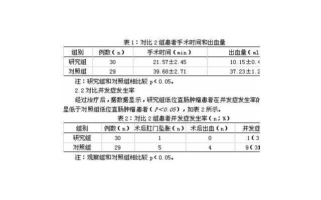 挽留爱情应该怎么做 如何让分手不再是终点