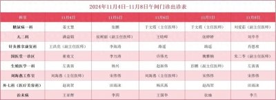 好消息!11月4日起 河北省沧州中西医结合医院增设“午间门诊”